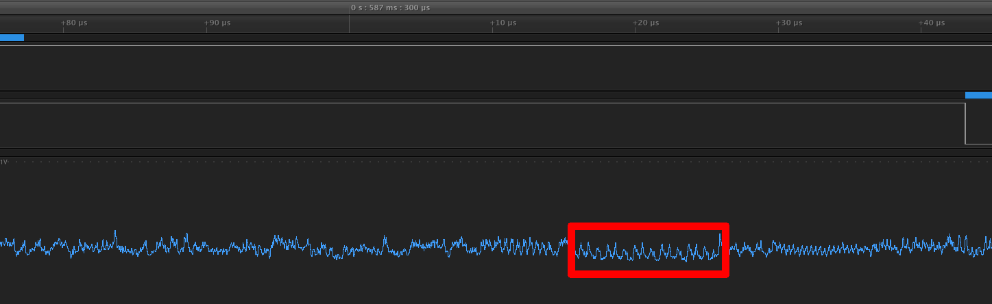 Annotated power trace