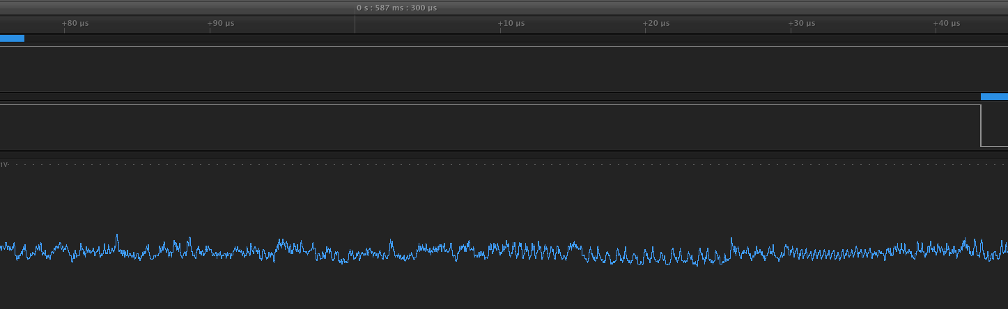 Power trace of the first password try