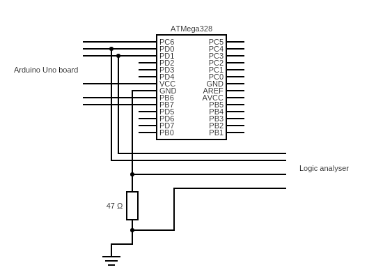 Circuit to measure the current